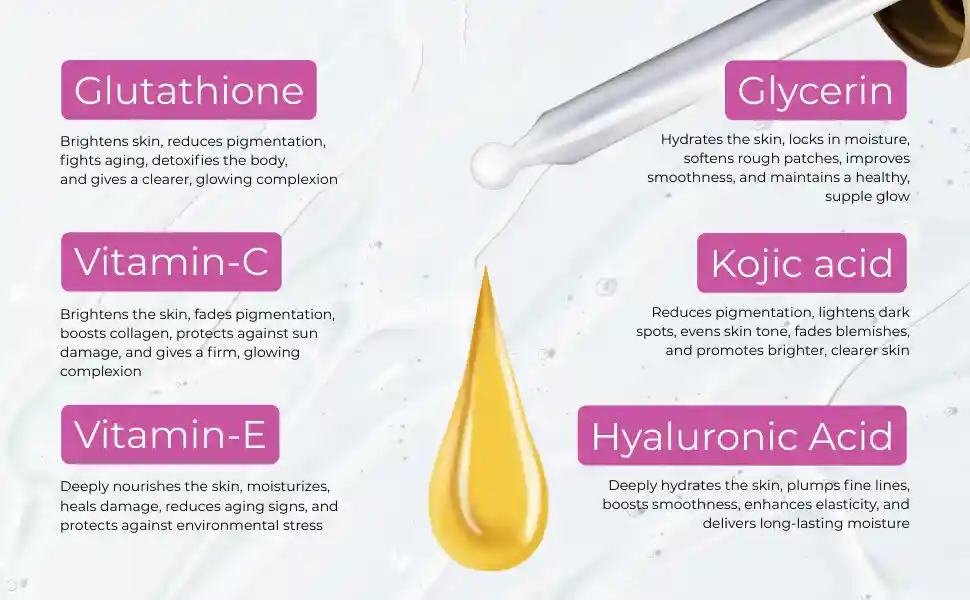 Lorica Glutathione Skin Lightening Face serum